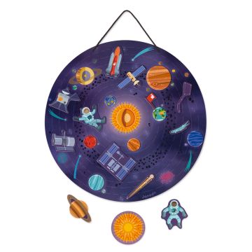 Harta magnetica a sistemului solar, Janod